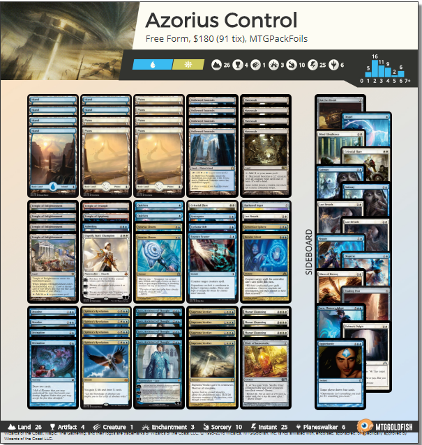 Azorius Casual