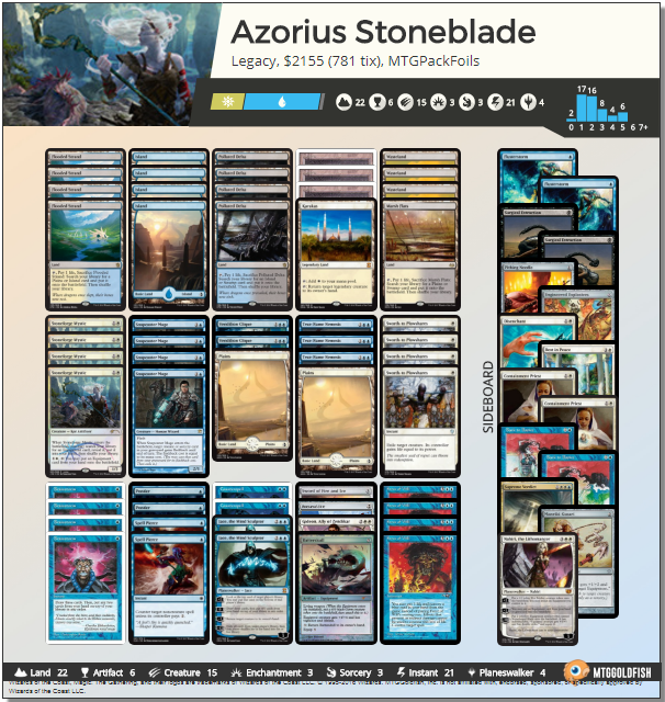Azorius Stoneblade Legacy