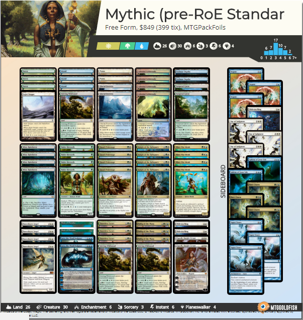 Mythic