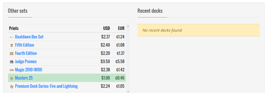 Ball Lightning prices